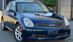 2006 Infiniti G35 Base