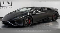 2021 Lamborghini Huracan EVO Spyder